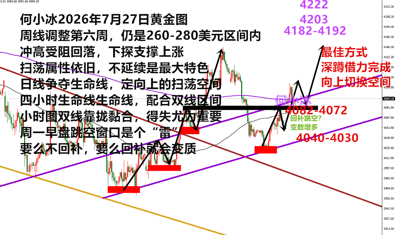 0727黄金.png