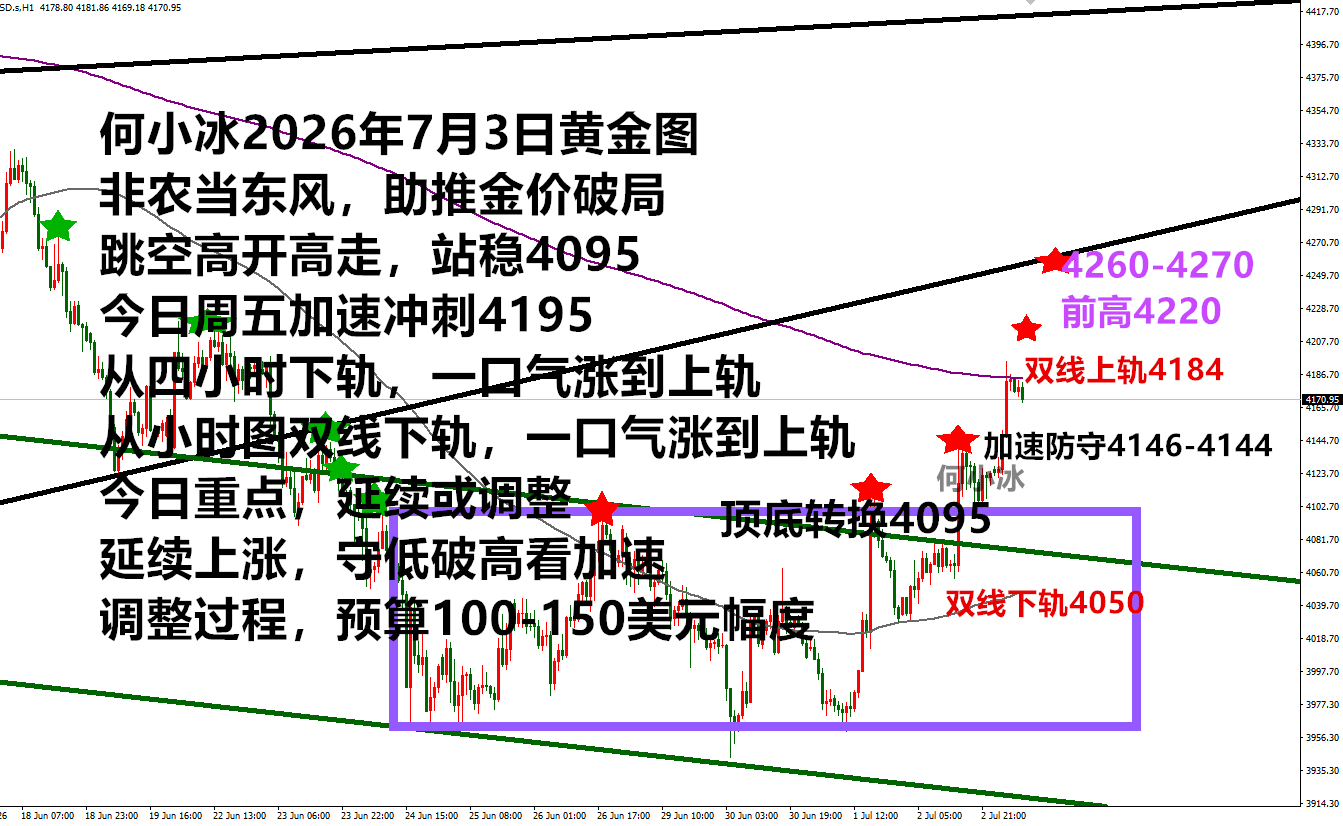 0703黄金.png