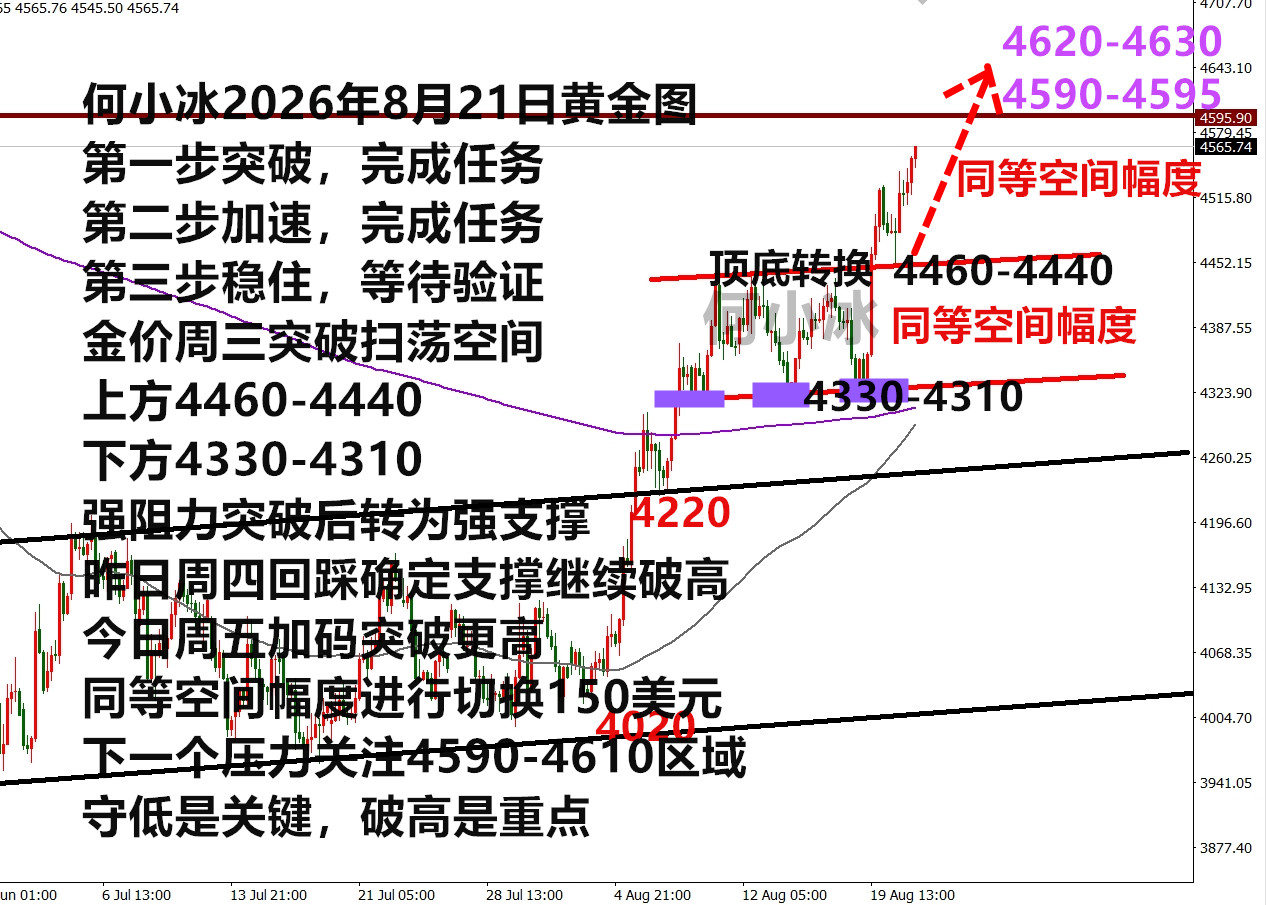 0821黄金图.jpg