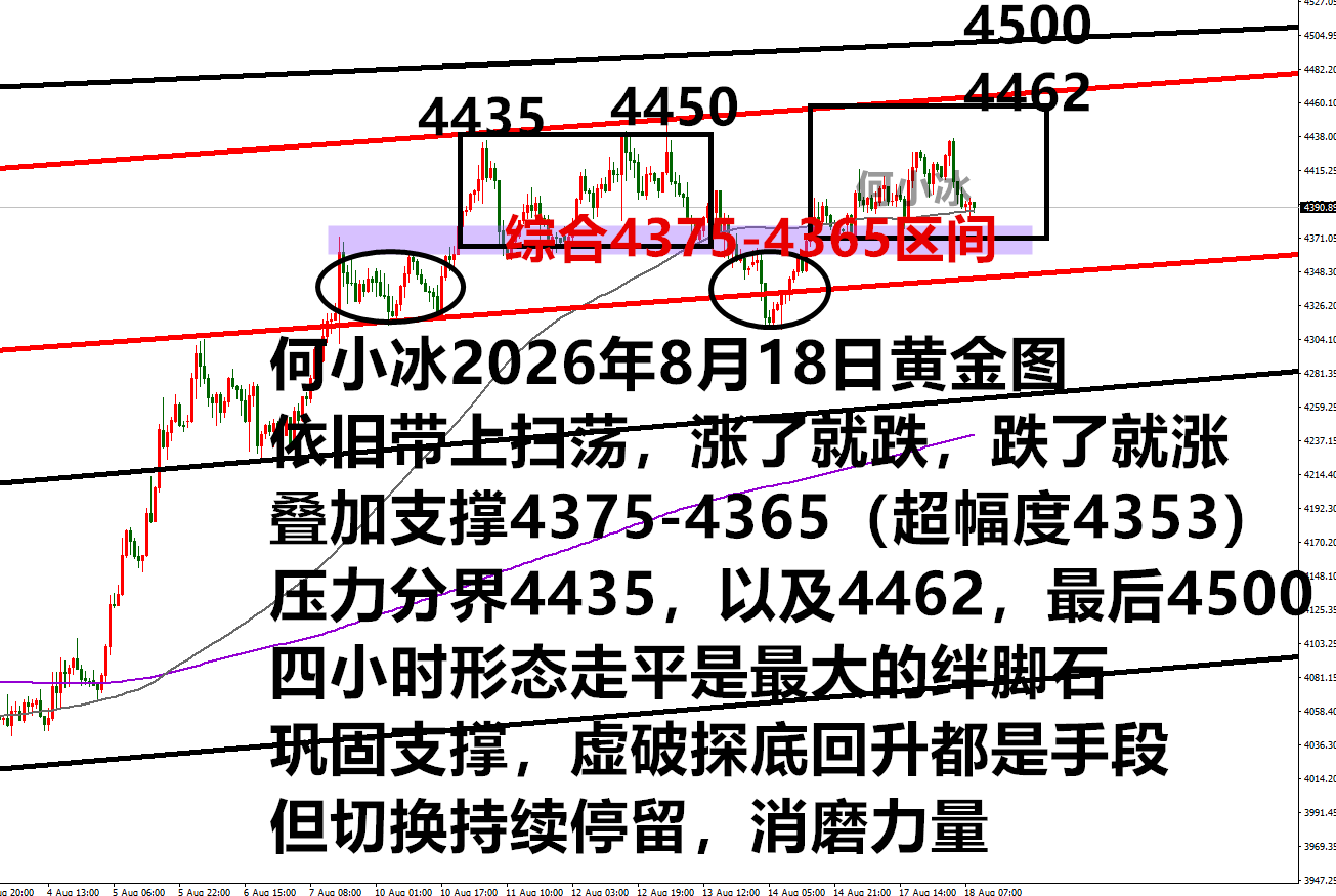 0818黄金.png