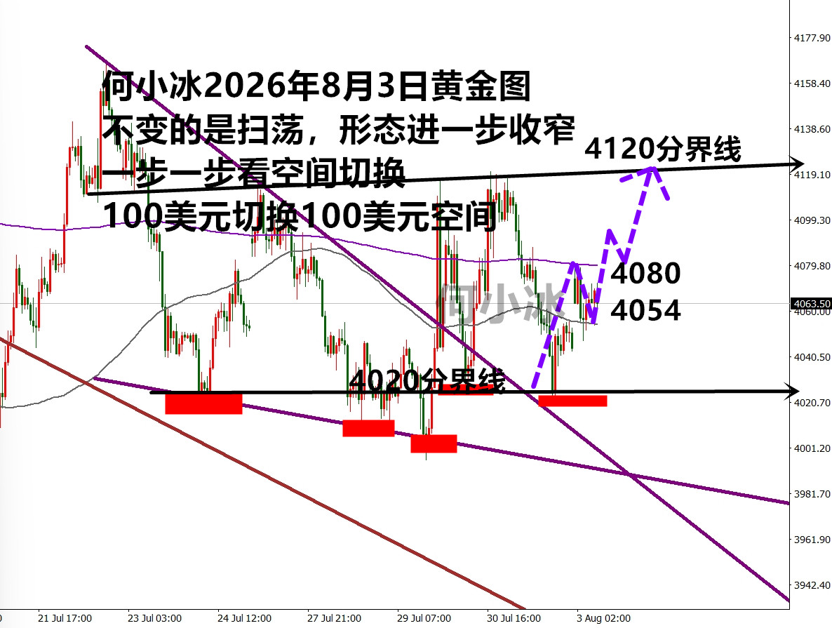 0803黄金图.jpg