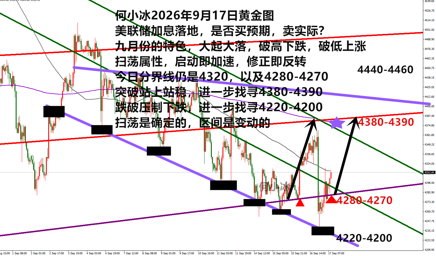 09170黄金图.png