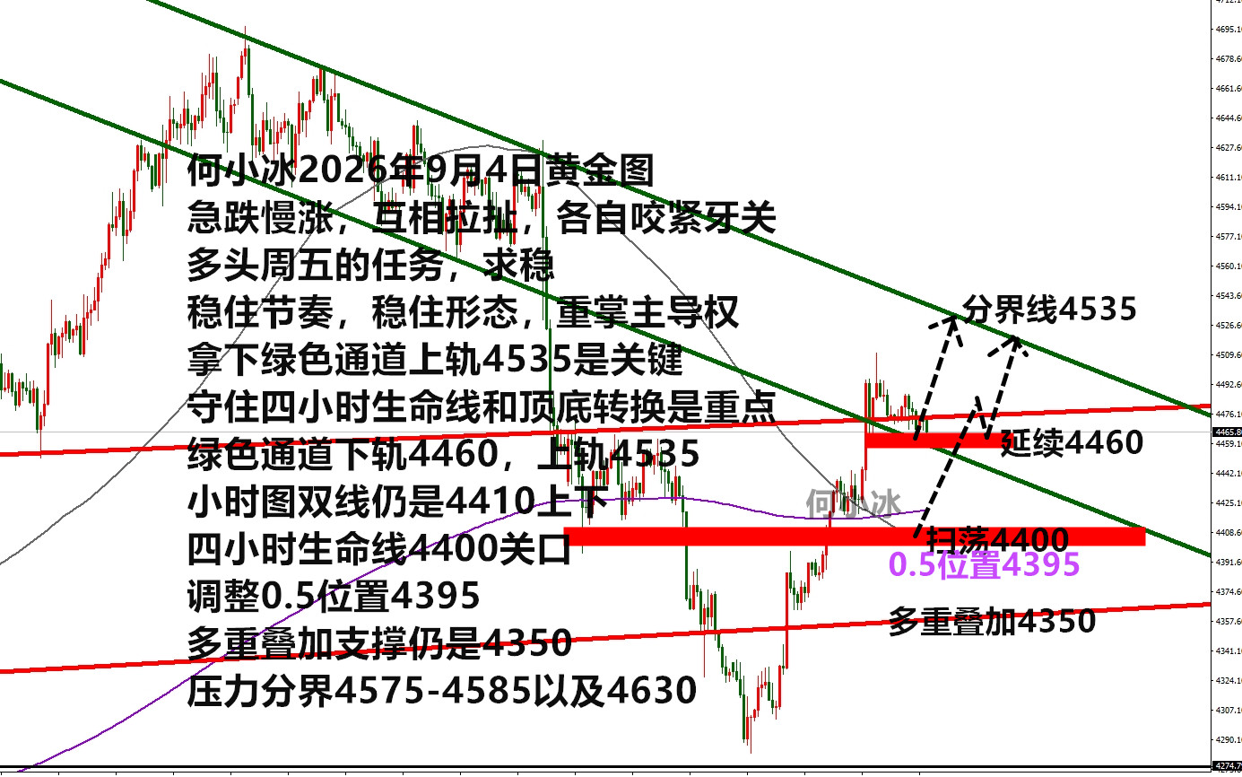 0904黄金.jpg