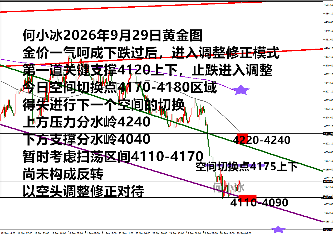 0929黄金最终图.png