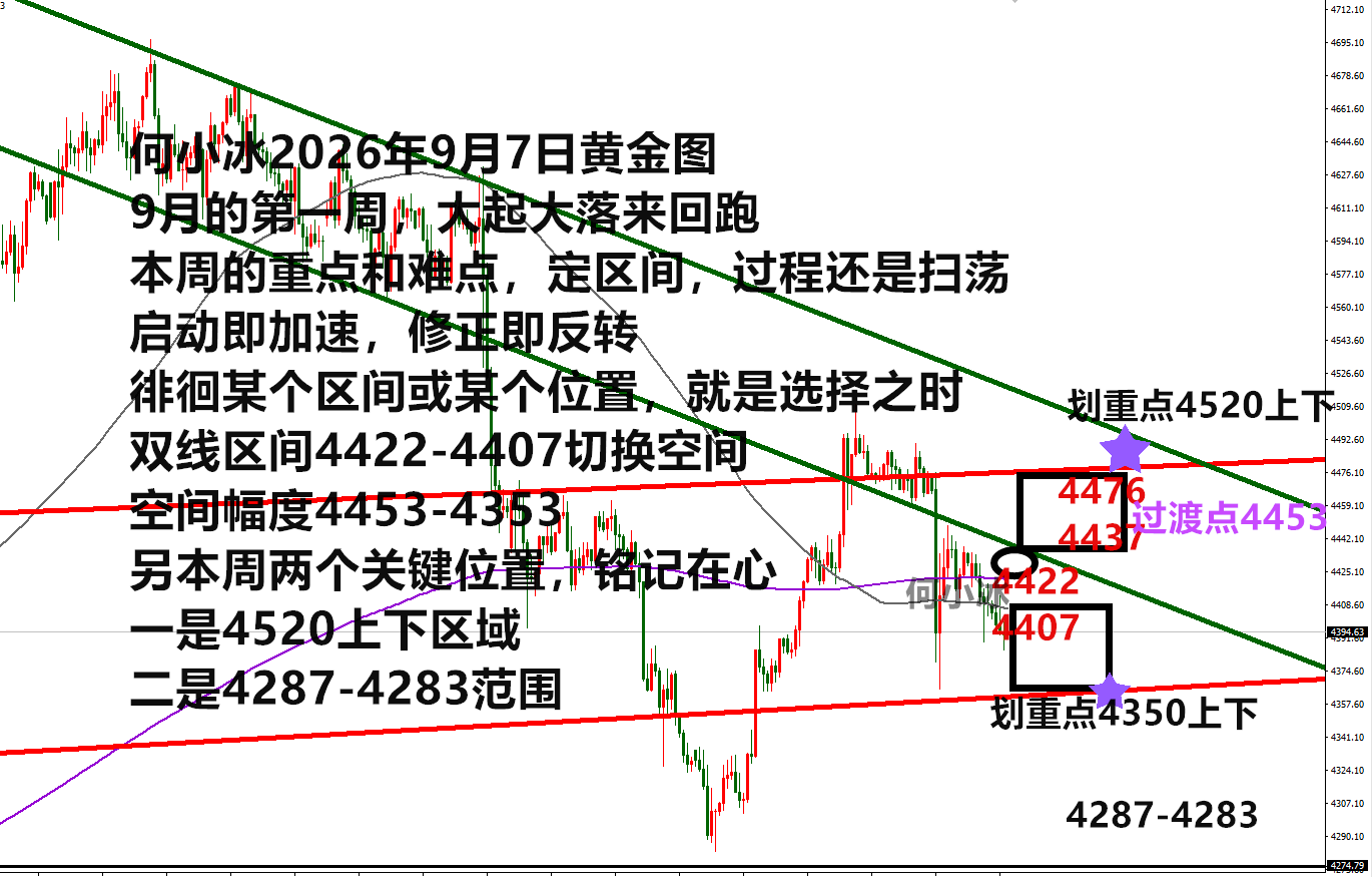 0907黄金.png