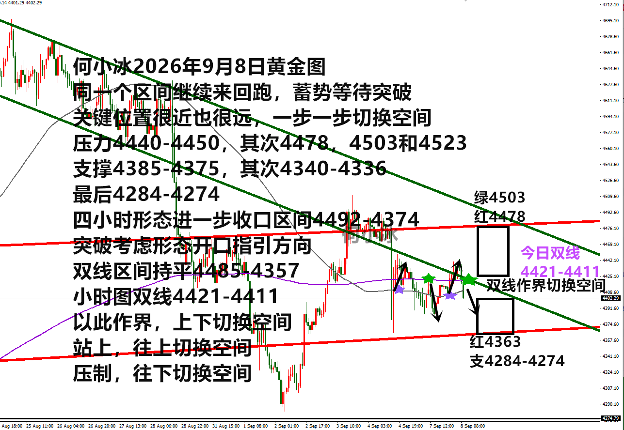 0908黄金.png