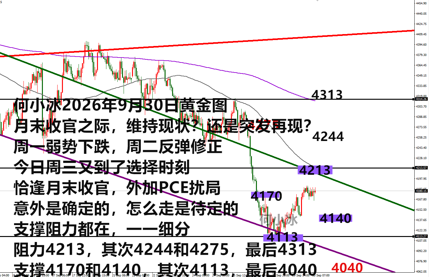 0930黄金图.png