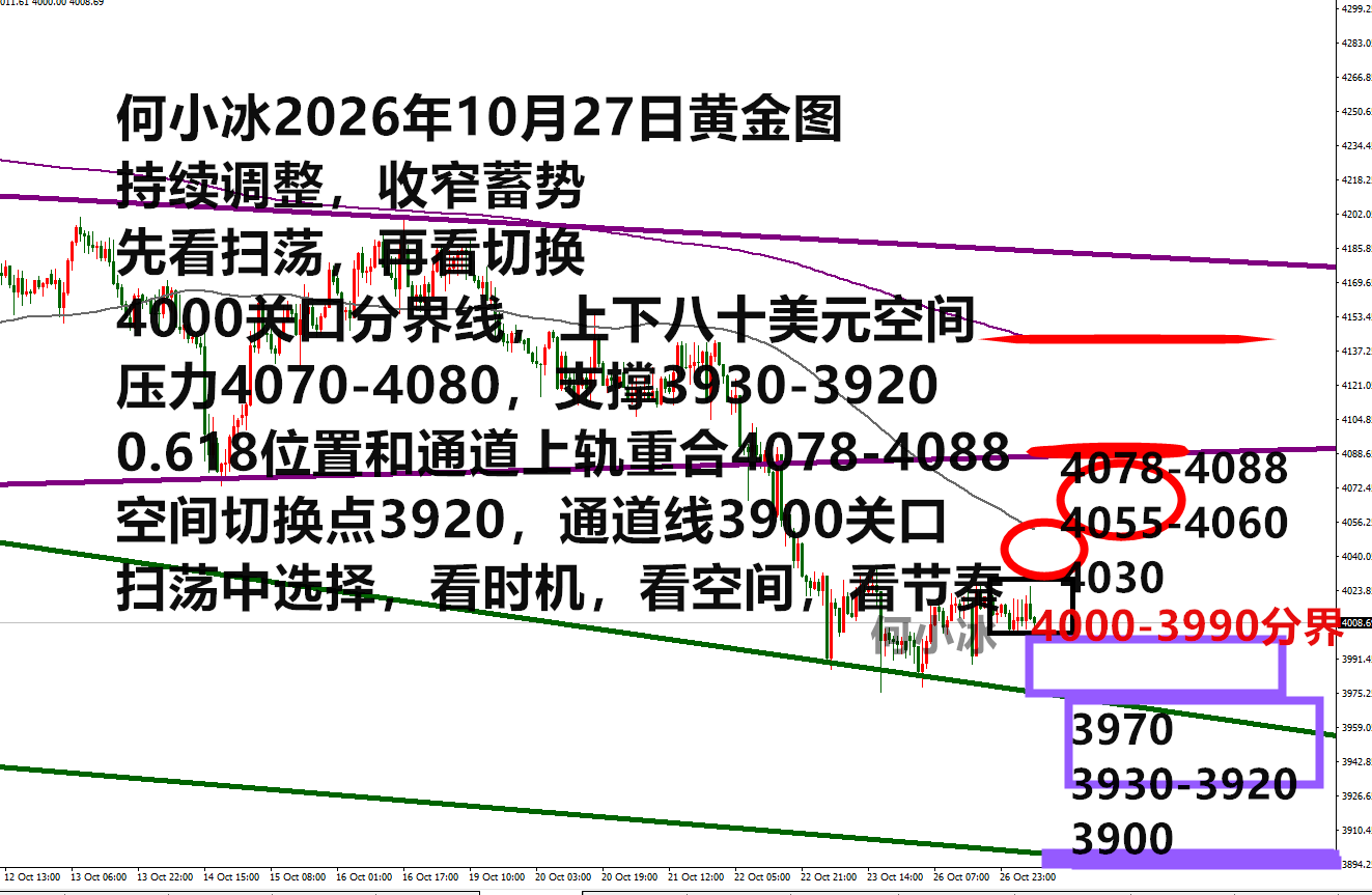 1027黄金.png