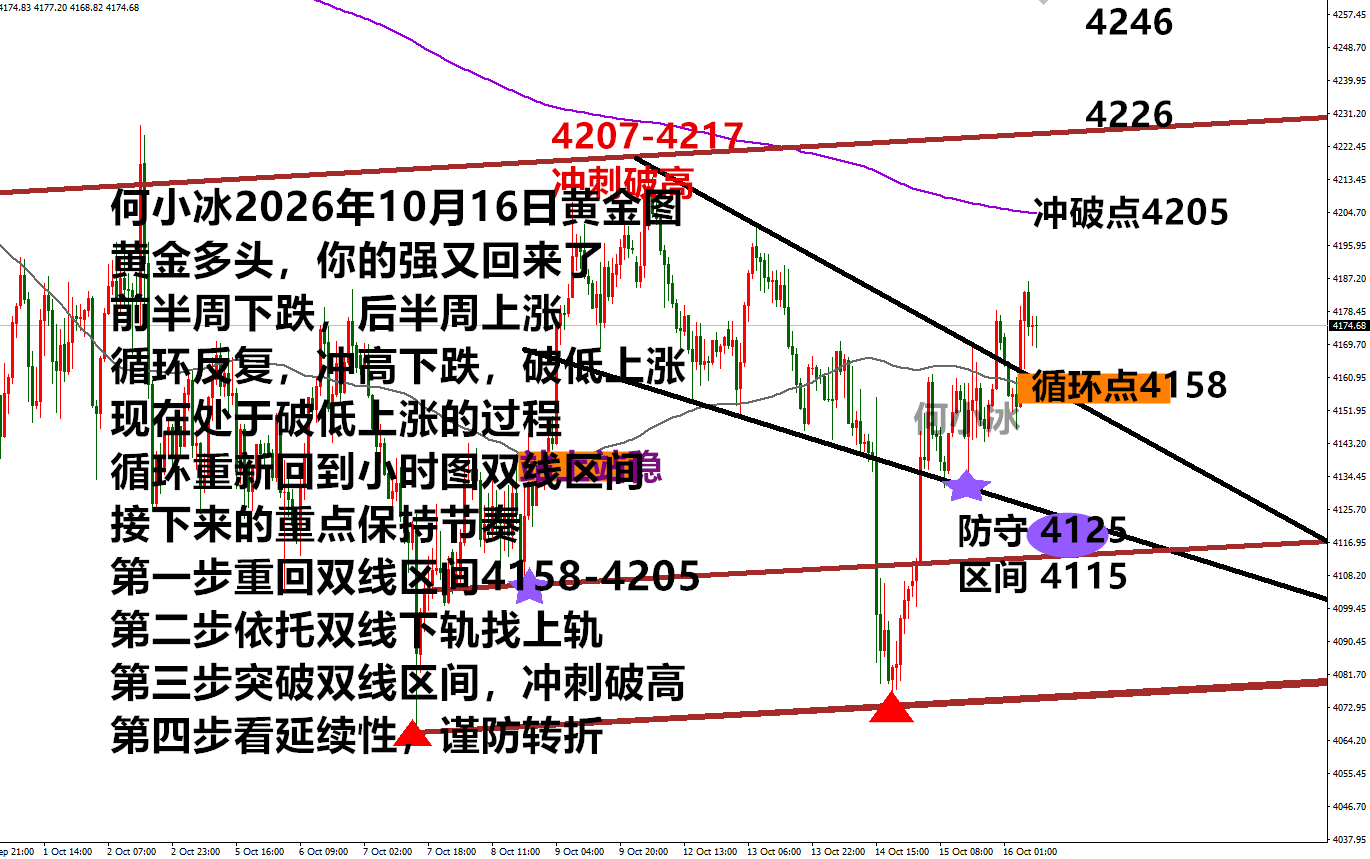 1016黄金.png