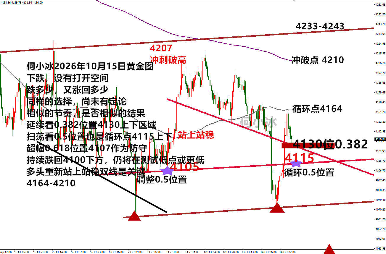 1015黄金.png