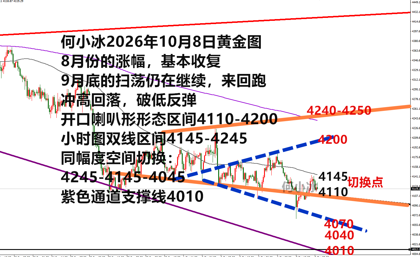 1008黄金.png