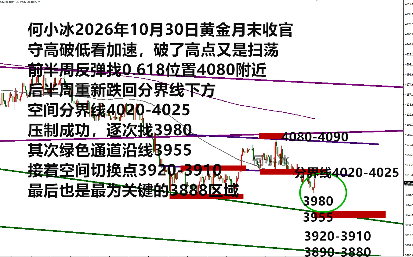 1030黄金.jpg