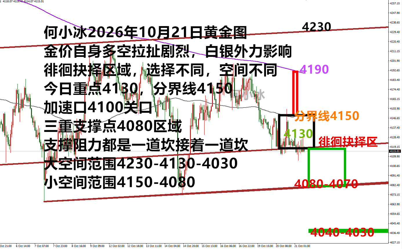 1021黄金.png