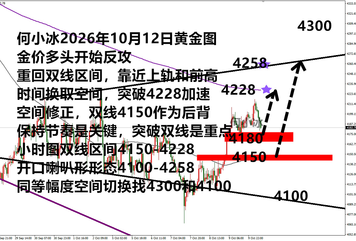 1012黄金.jpg