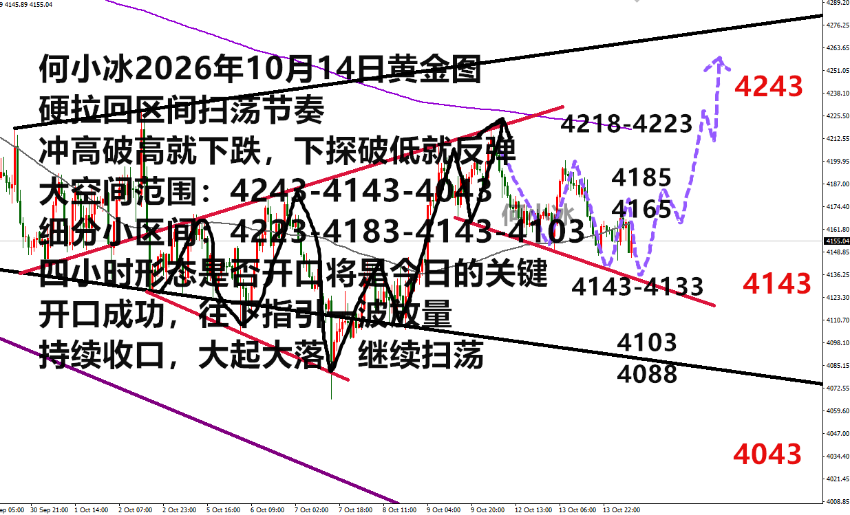1014黄金.png
