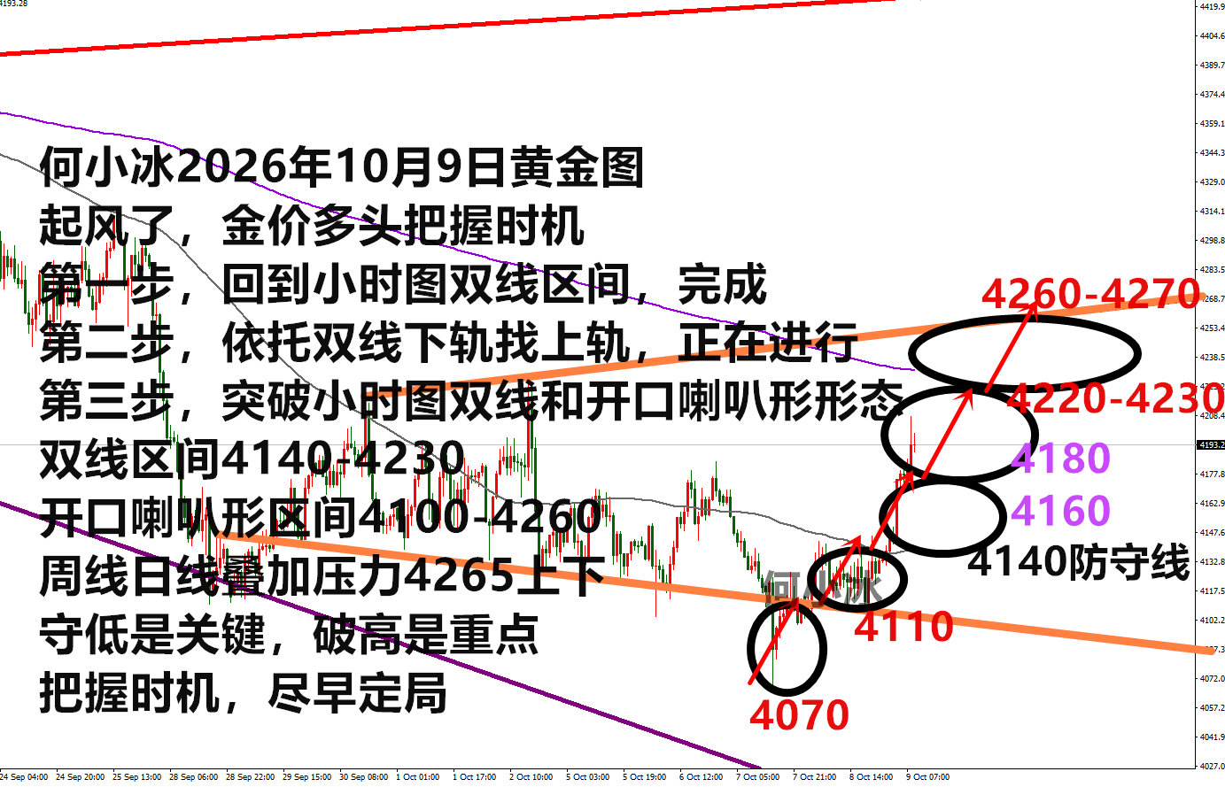 1009黄金.png