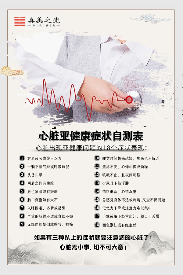心脏自检表.jpg