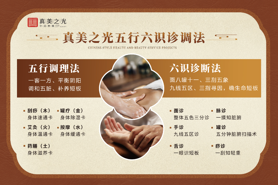 undefined 7五行六识.jpg