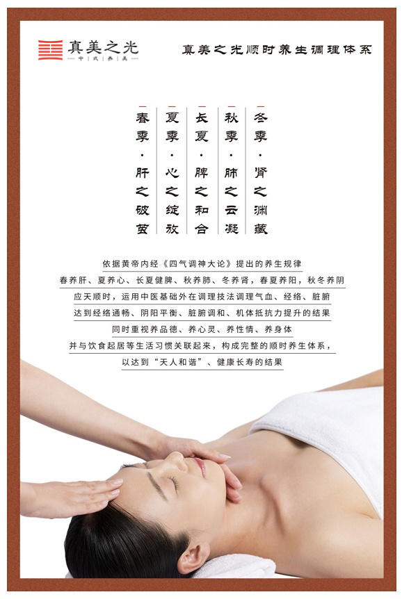 顺时体系.jpg