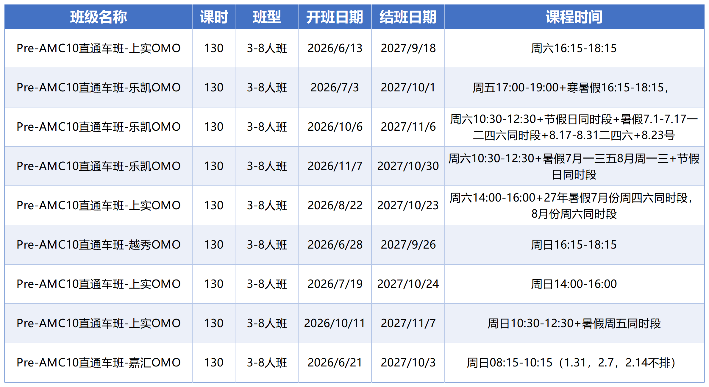 犀牛-全校区班课总表_Sheet7.png