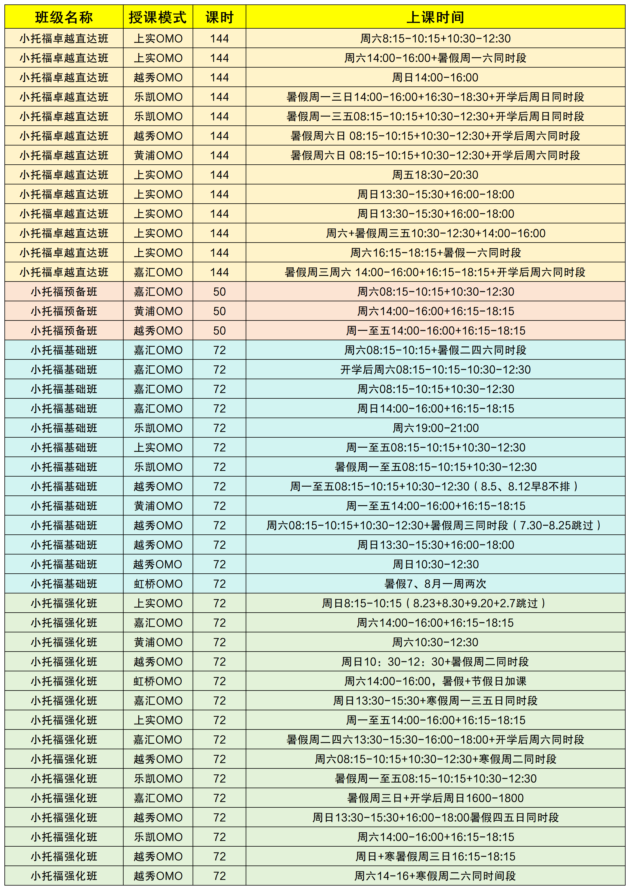 IGCSEALEVEL课程班型与时间表_Sheet23.png