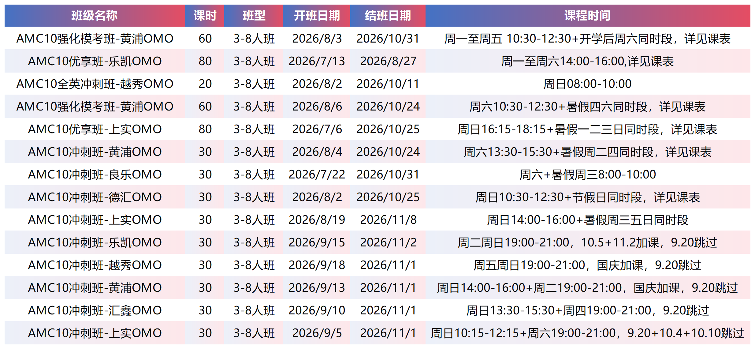 犀牛-全校区班课总表_Sheet2(3).png
