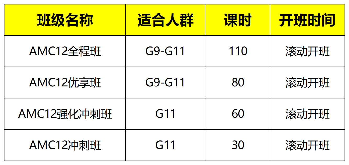 工作簿1(2)_Sheet4.png