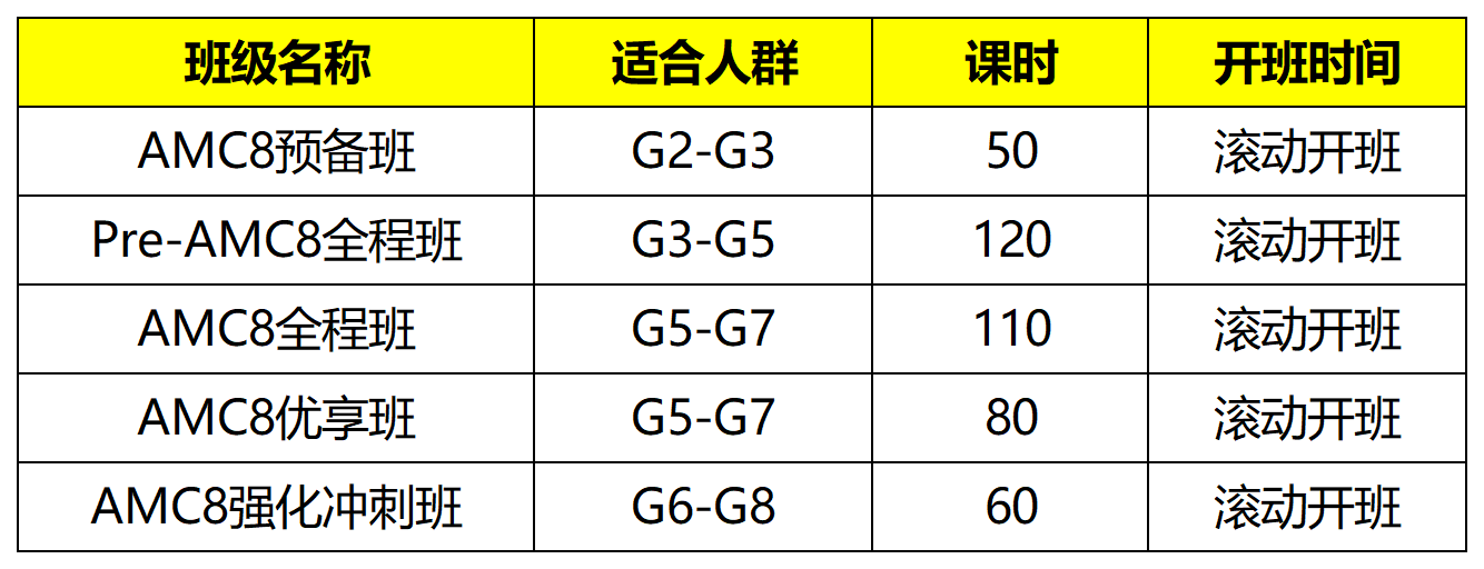 工作簿1(2)_Sheet4(1).png
