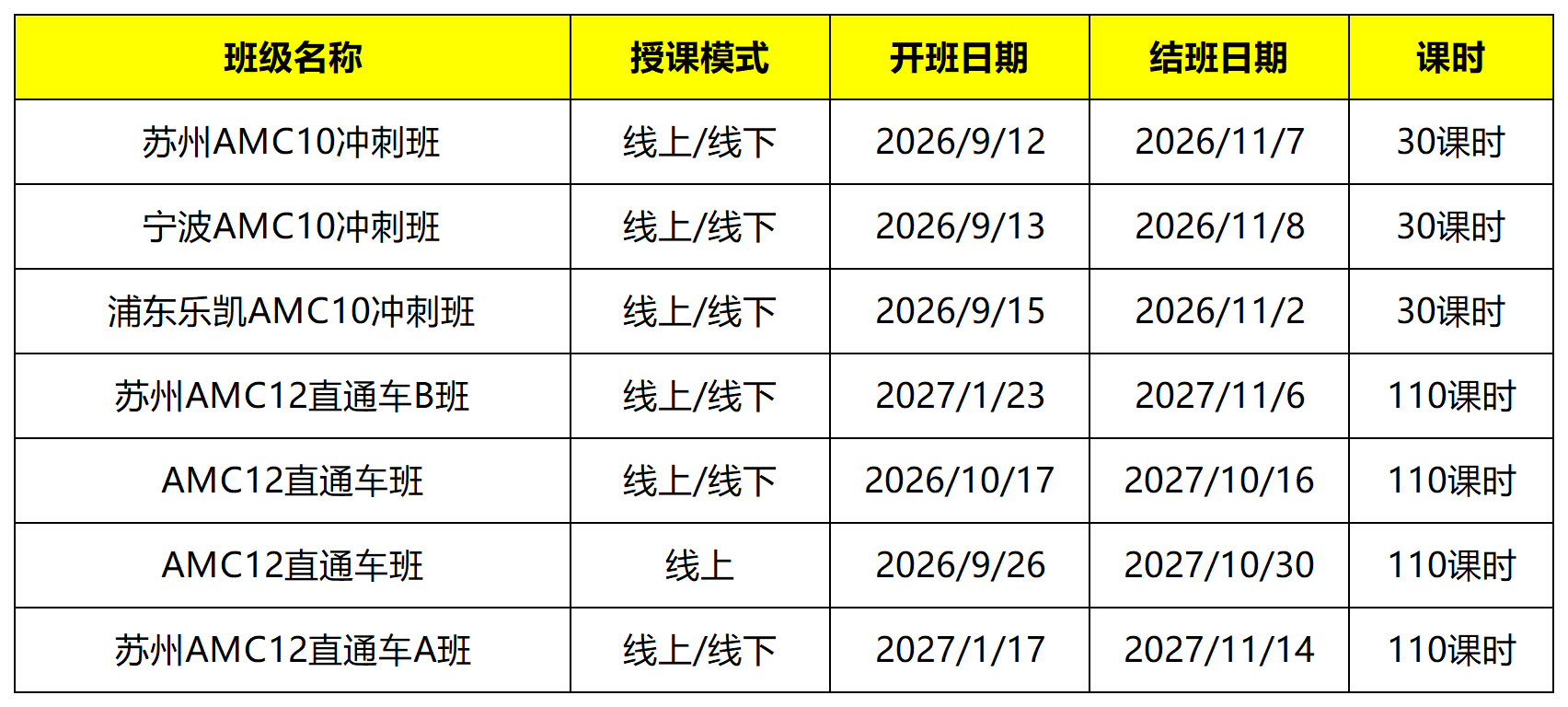 工作簿1_Sheet3(2).png