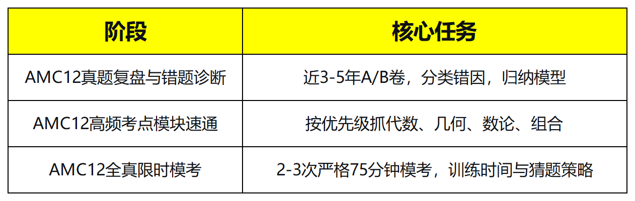 工作簿1_Sheet3(4).png