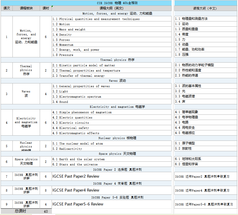 A5AD29E7-6F17-4f32-980D-F029A84ED7B2.png