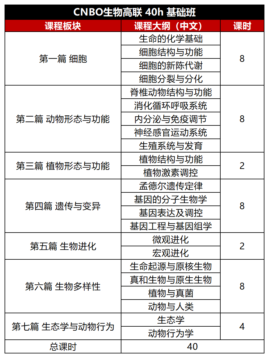 工作簿1_Sheet2(2).png