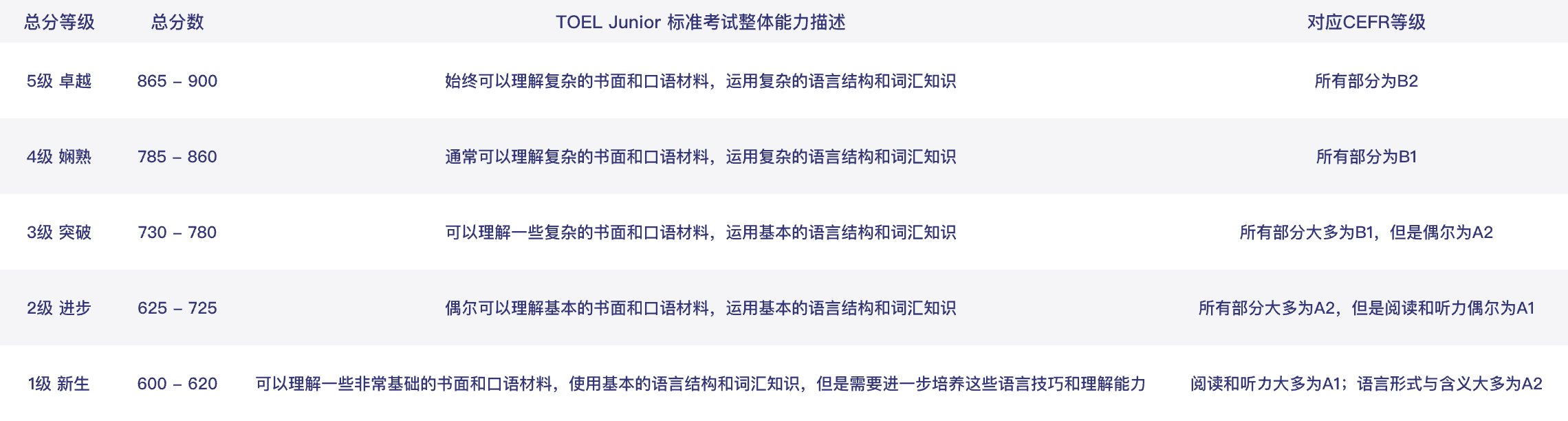 1dbf79d7860f1ebe34bdab985e586790.png