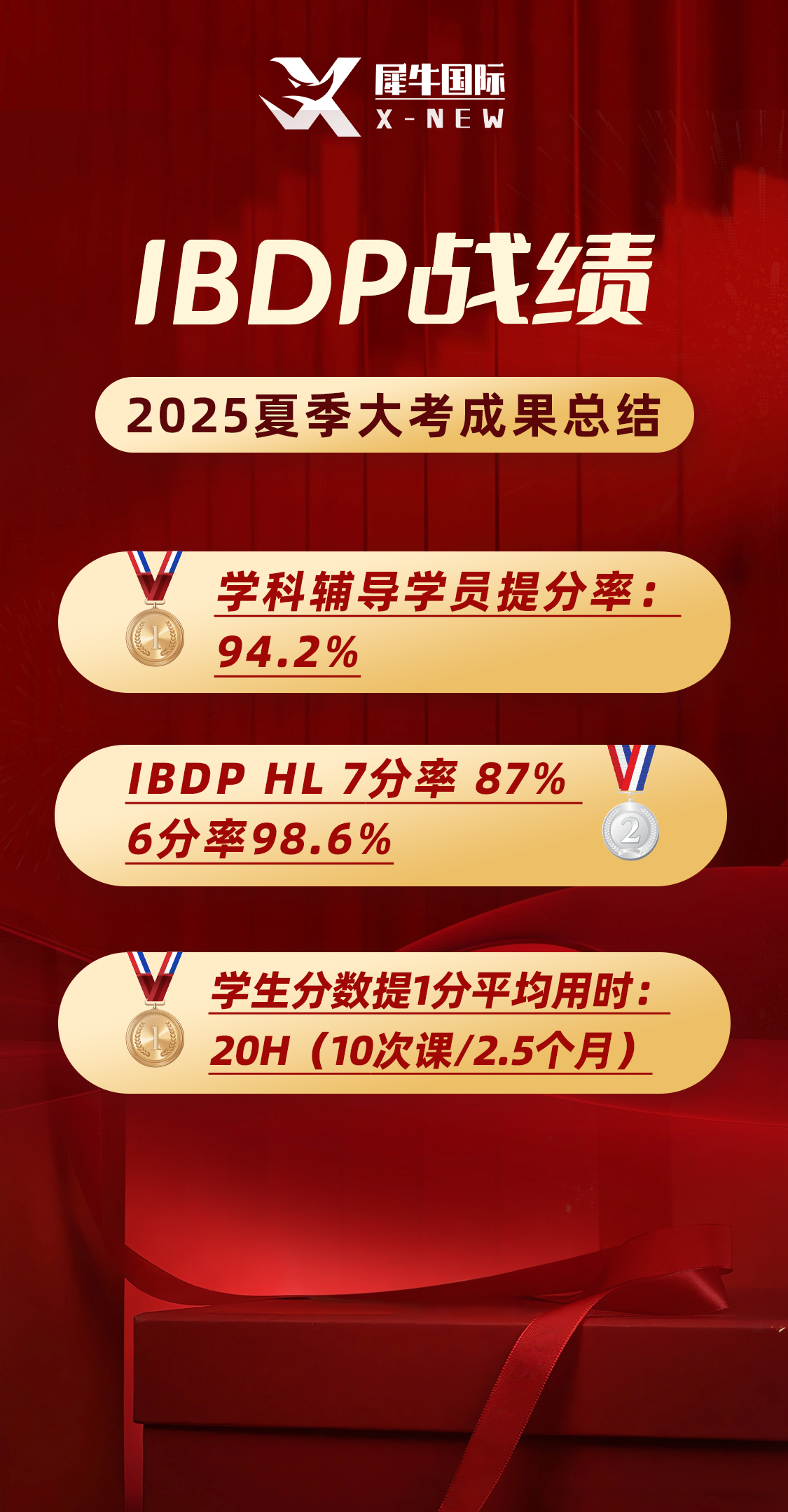 ib喜报.png