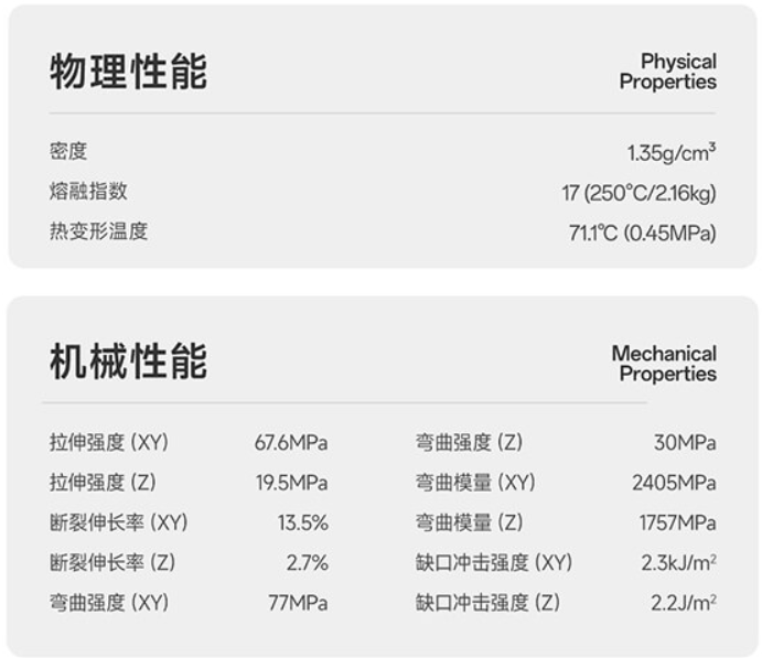 PETG哑光物理性能.png