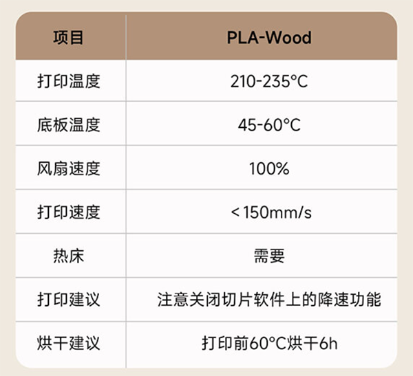 PLA木质打印参数.png