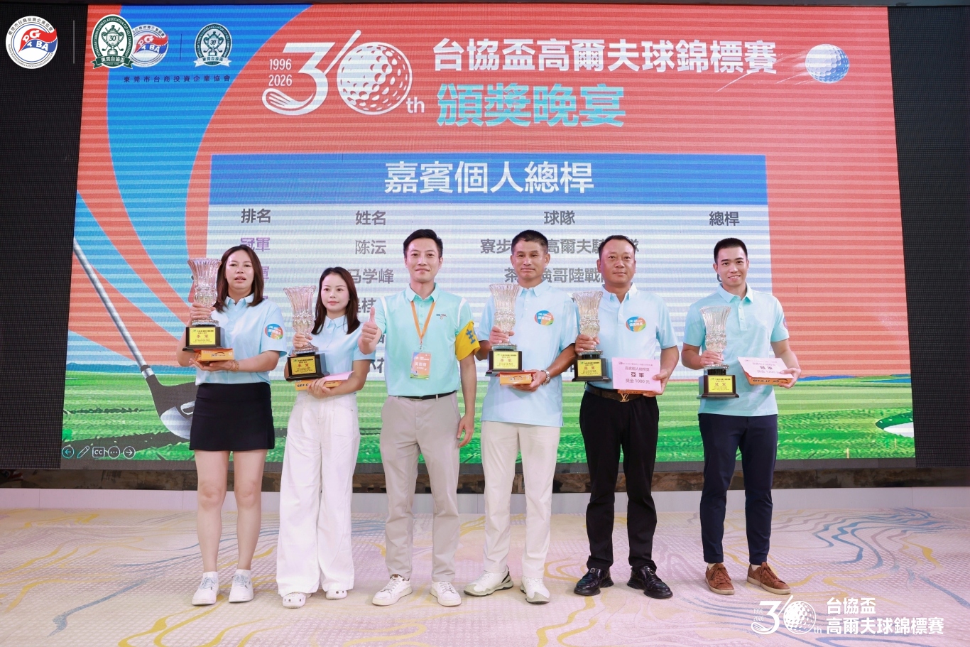 嘉宾个人总杆.jpg