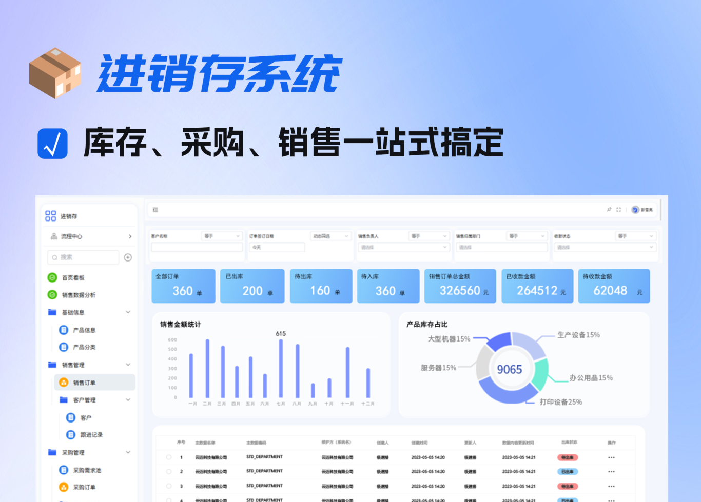 進銷存介紹.jpg