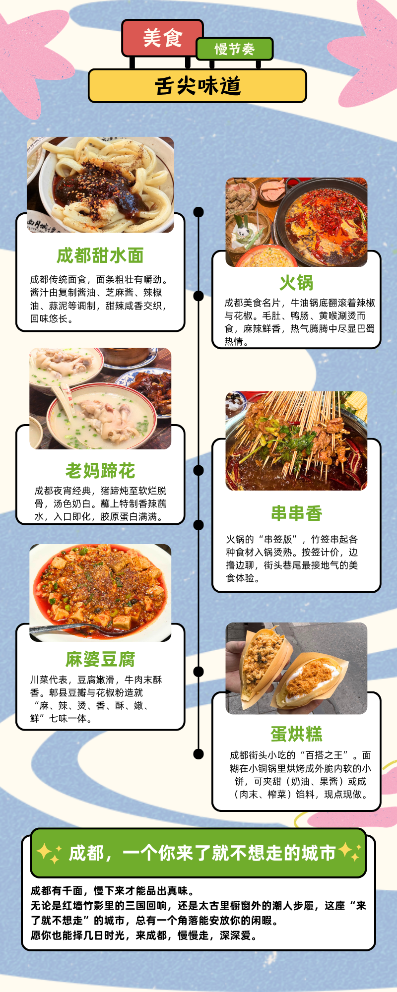 简约卡通插画杭州旅游路线推荐长图 - 3.PNG