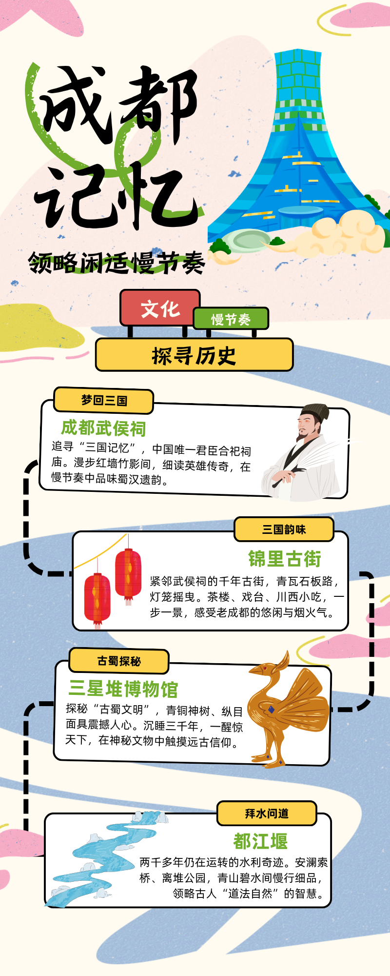 简约卡通插画杭州旅游路线推荐长图 - 1.PNG