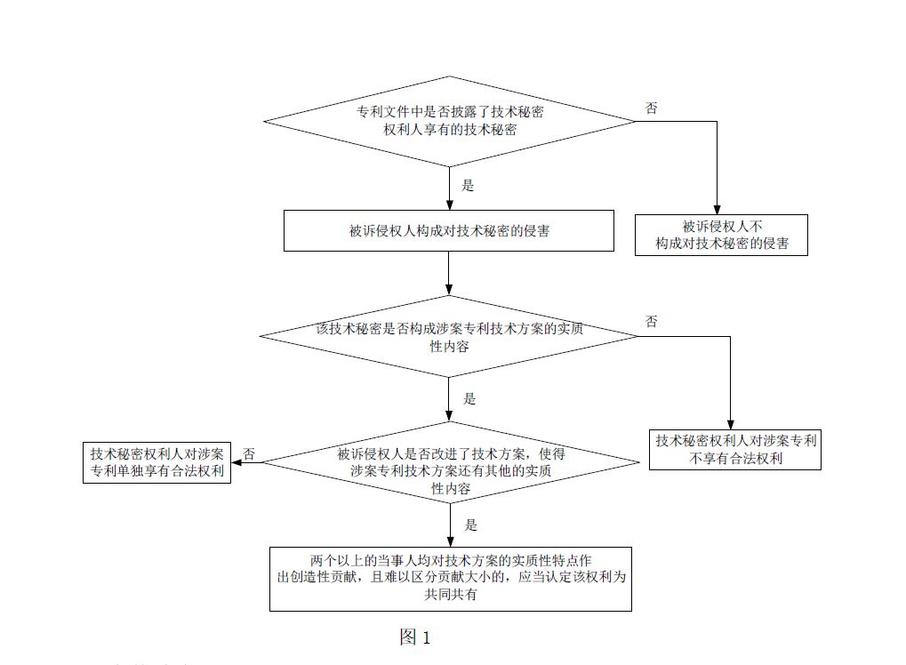 捕获.JPG