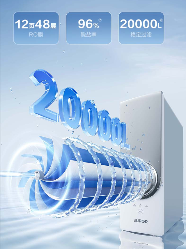 流量.png