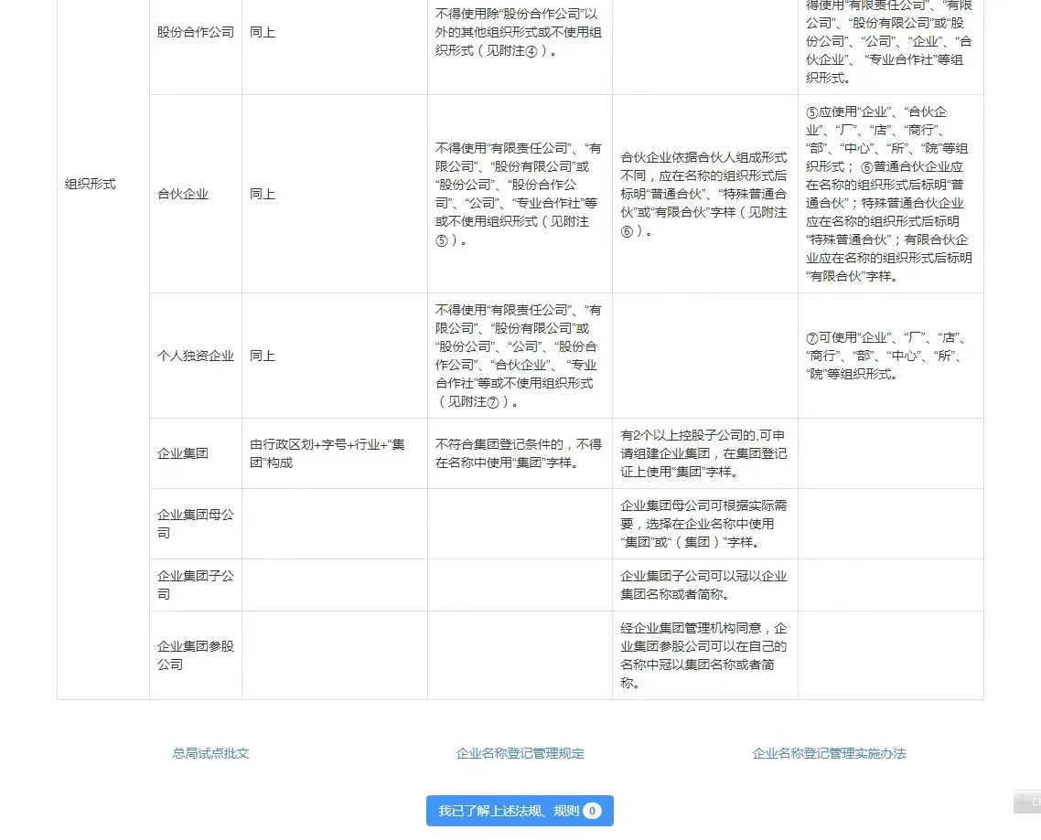 进出口货物收发货人及其分支机构、临时备案单位操作指南-货之家