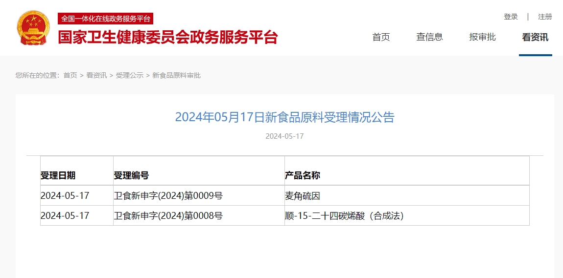 麦角硫因火爆出圈：口服产品国内尚未获批，跨境电商为主要销售渠道-货之家