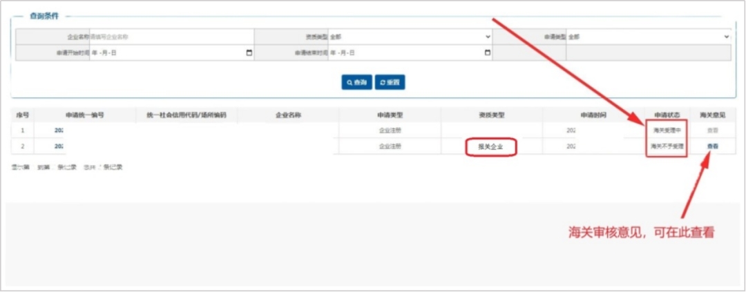报关单位备案信息发生变更,如何办理海关变更手续?-货之家