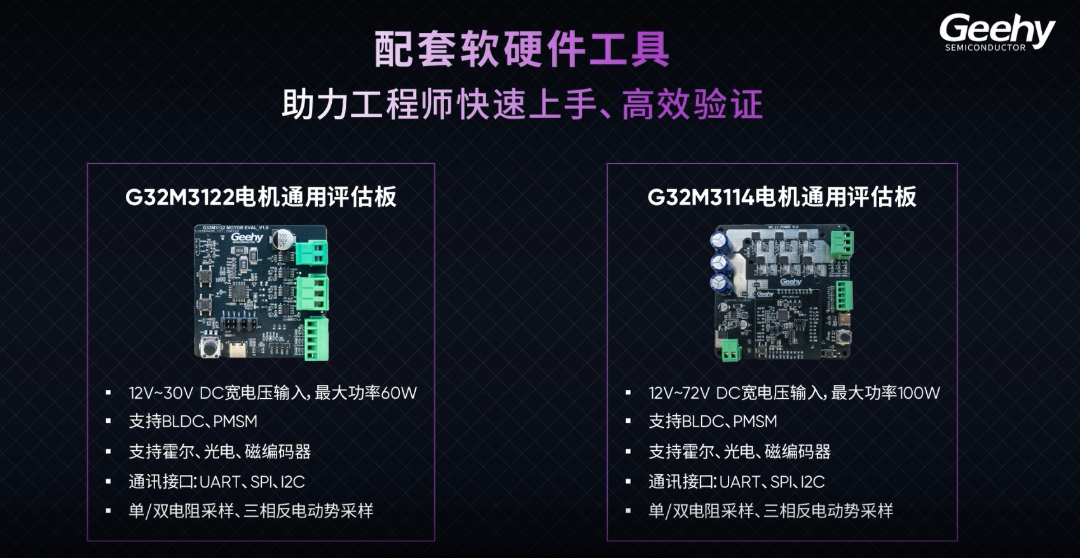 图3-电机通用评估板.png