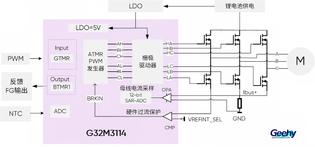 2-方案框图.jpg