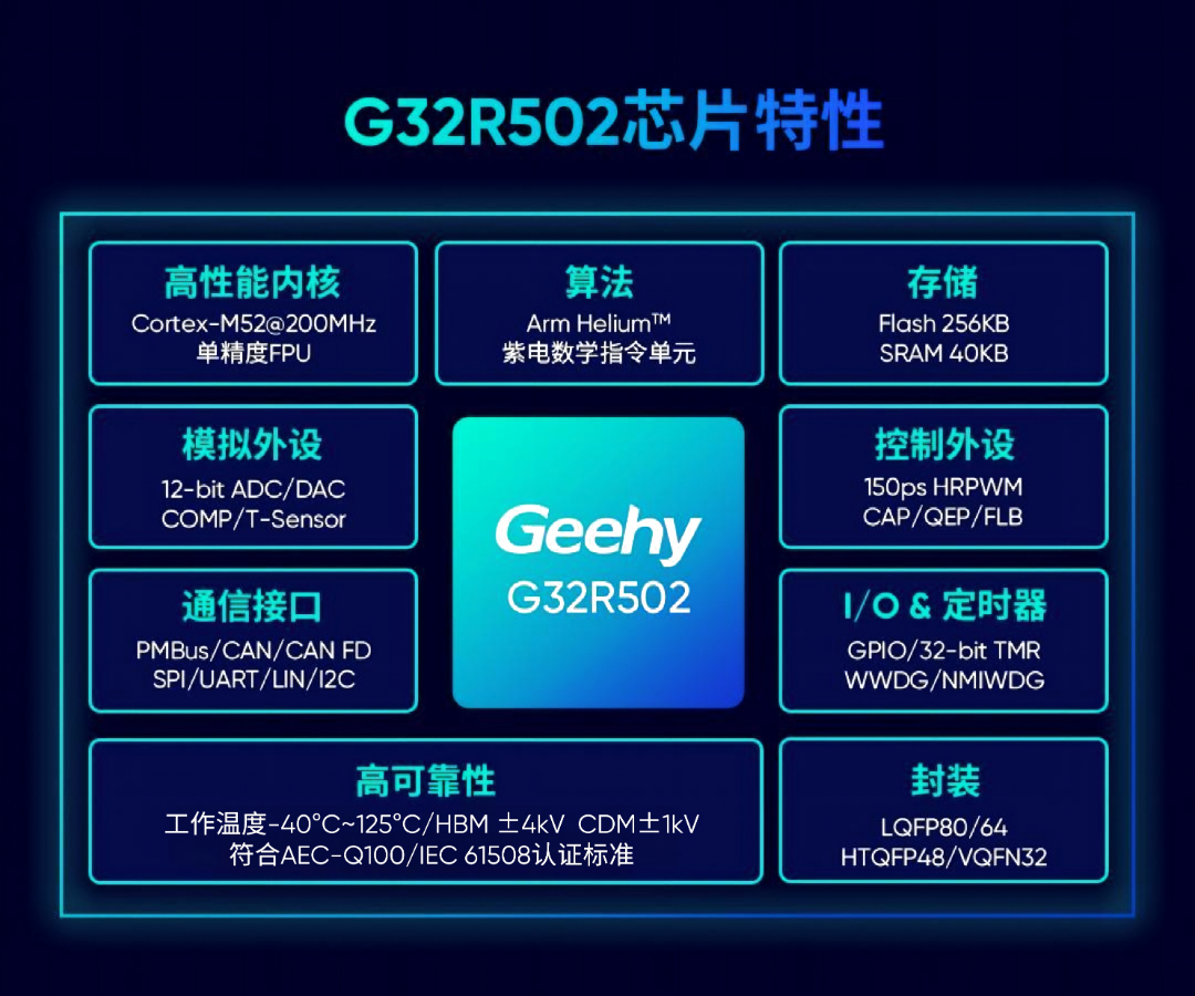 2-芯片框图.jpg
