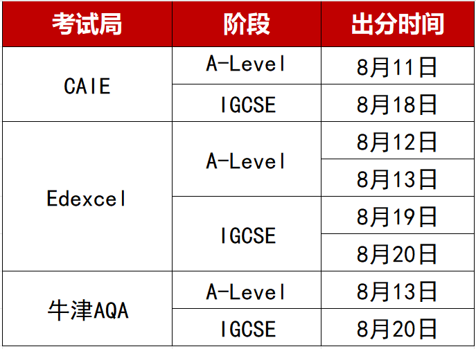 d0cdef9210dbfc85c64930696d66a491.png