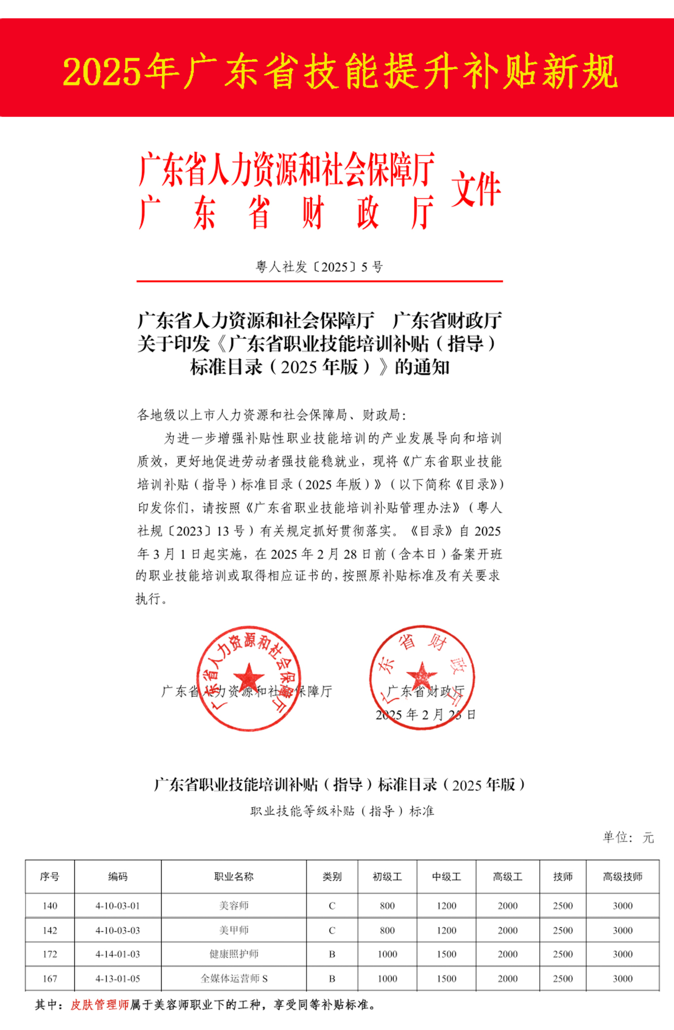 告别无效考证！考证（美容师，美甲师，皮肤管理师，健康照护师等）一定要认准人社第三方机构！-全优教育
